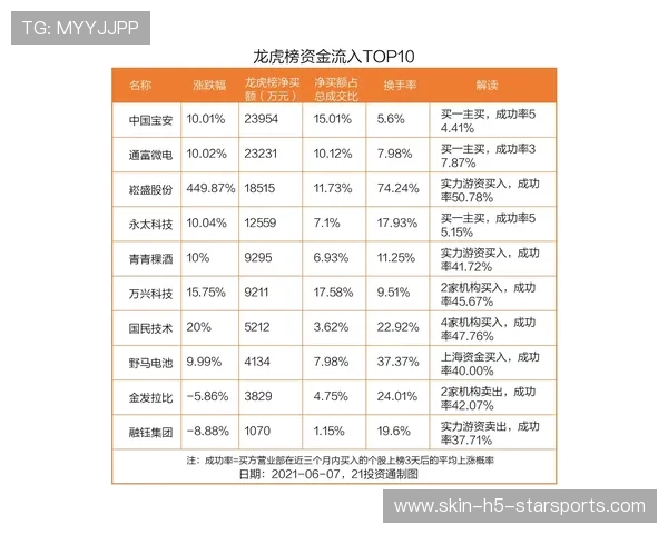 俱乐部与教育机构共同推进青训与学业衔接 俱乐部与教育机构共同推进青训与学业衔接